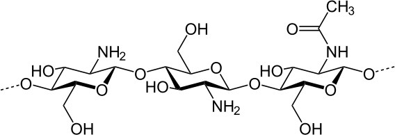 Molécula de quitosano